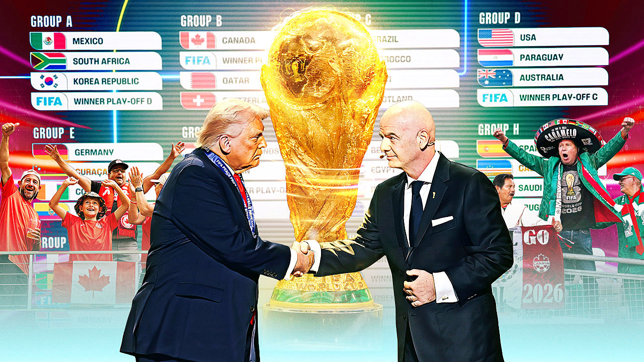 悦盈体育中国官方网站登录注册入口｜足球培训2026世界杯前瞻：扩军、三国合办与争议交织的史上最特殊一届
